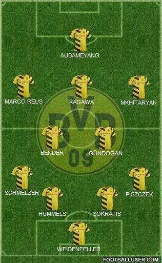 Borussia Dortmund Formation 2015
