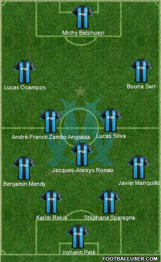 Olympique de Marseille Formation 2015