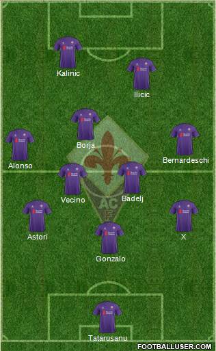 Fiorentina Formation 2015