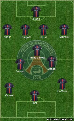 Paris Saint-Germain Formation 2015