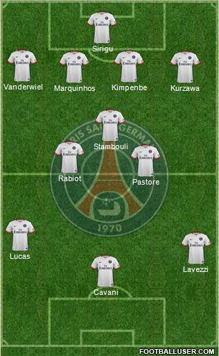Paris Saint-Germain Formation 2015