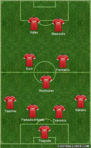 Manchester United Formation 2015
