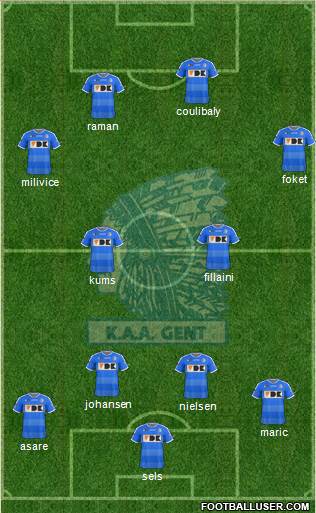 KAA Gent Formation 2015