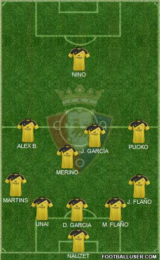 C. At. Osasuna Formation 2015