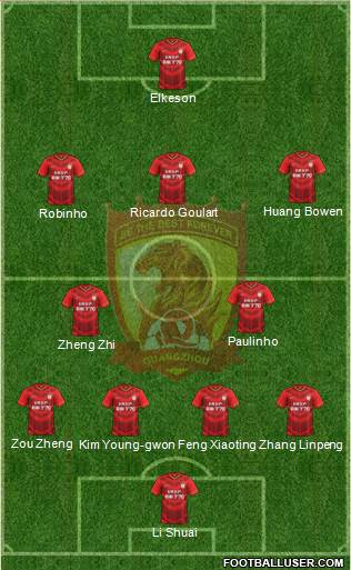 Guangzhou Yiyao Formation 2015