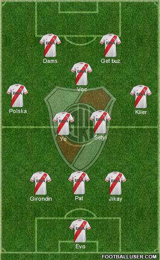 River Plate Formation 2015