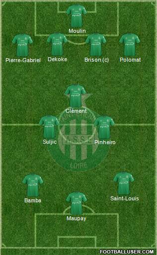 A.S. Saint-Etienne Formation 2015