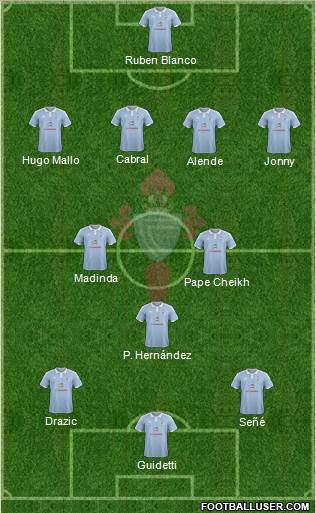 R.C. Celta S.A.D. Formation 2015