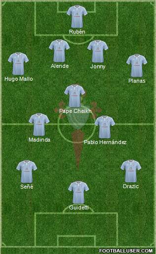 R.C. Celta S.A.D. Formation 2015