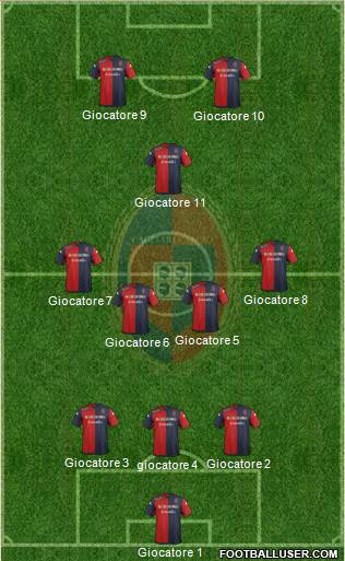 Cagliari Formation 2015
