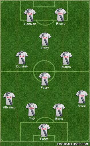 Tottenham Hotspur Formation 2015