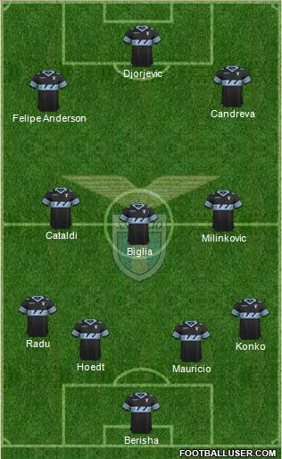 S.S. Lazio Formation 2015