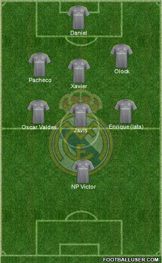 Real Madrid C.F. Formation 2015