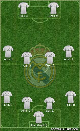 Real Madrid C.F. Formation 2015