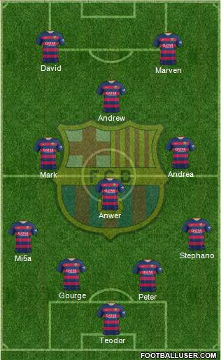 F.C. Barcelona Formation 2015