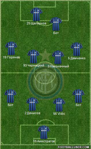F.C. Internazionale Formation 2015