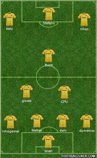 Columbus Crew Formation 2015