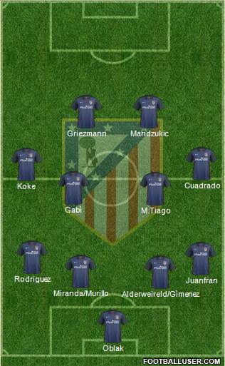 C. Atlético Madrid S.A.D. Formation 2015