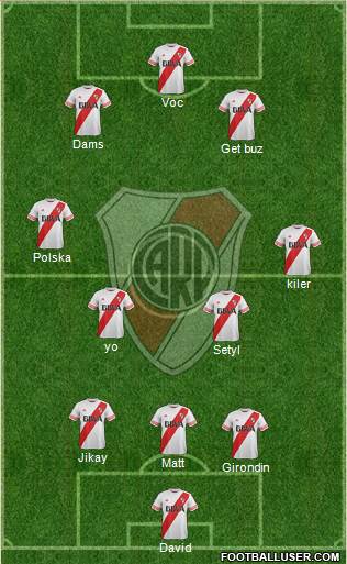River Plate Formation 2015