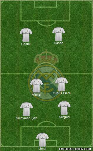 Real Madrid C.F. Formation 2015