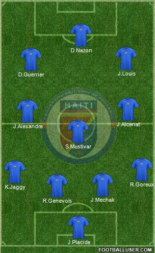 Haiti Formation 2015