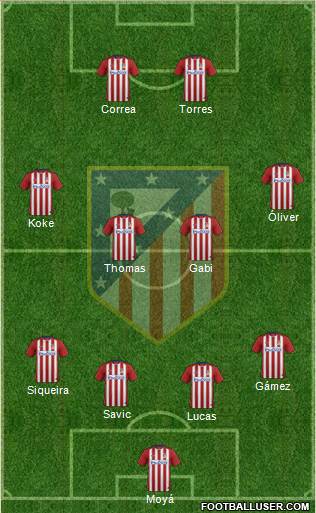 C. Atlético Madrid S.A.D. Formation 2015