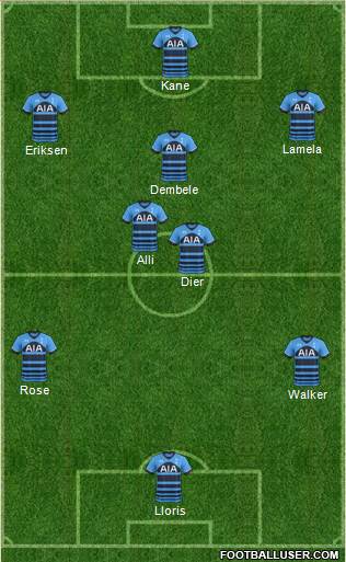 Tottenham Hotspur Formation 2015