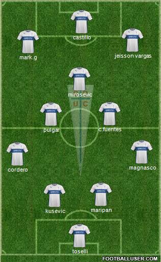 CD Universidad Católica Formation 2015