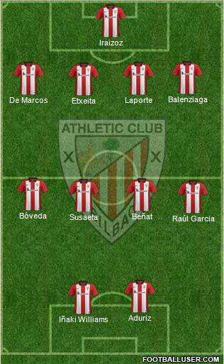 Athletic Club Formation 2015