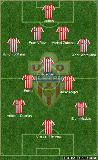 U.D. Almería S.A.D. Formation 2015