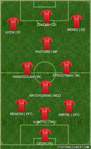 Liverpool Formation 2015