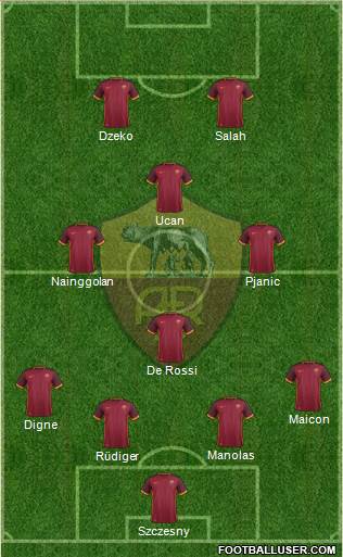 AS Roma Formation 2015