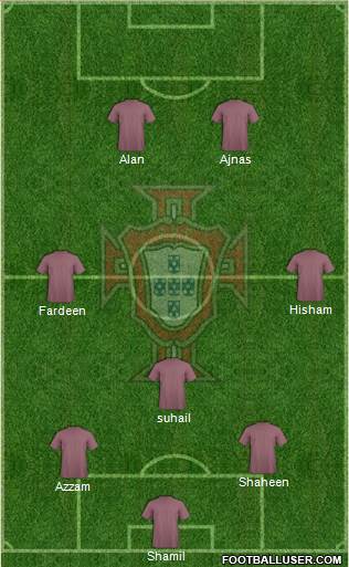 Portugal Formation 2015