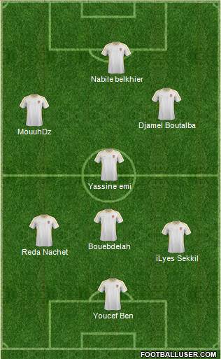 FYR Macedonia Formation 2015