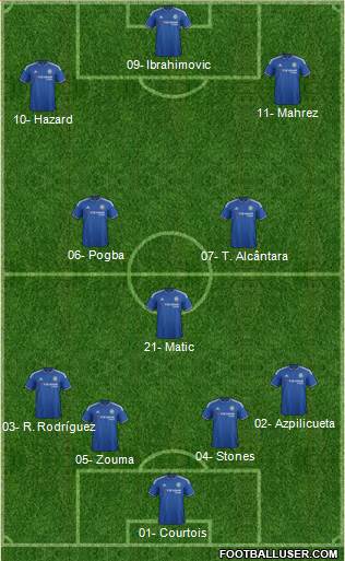Chelsea Formation 2015