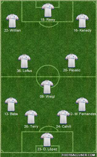 Chelsea Formation 2015