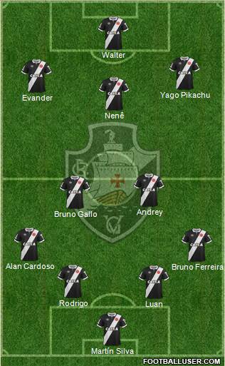 CR Vasco da Gama Formation 2015