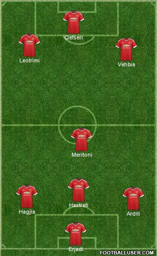Manchester United Formation 2015