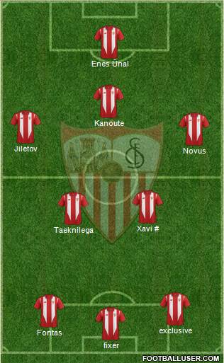 Sevilla F.C., S.A.D. Formation 2015