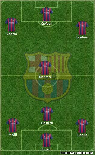 F.C. Barcelona B Formation 2015