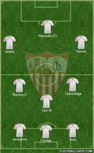 Sevilla F.C., S.A.D. Formation 2015