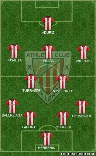 Athletic Club Formation 2015
