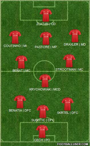 Liverpool Formation 2015