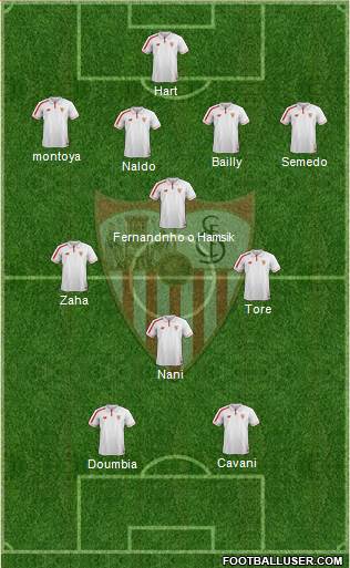 Sevilla F.C., S.A.D. Formation 2015
