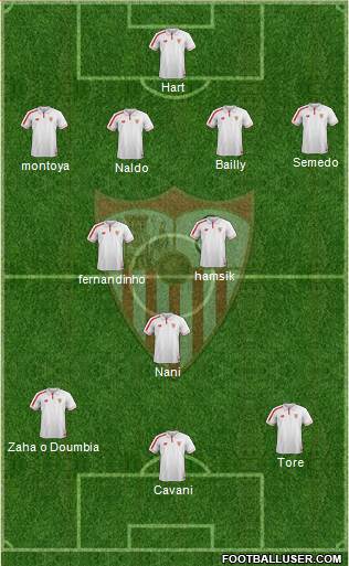 Sevilla F.C., S.A.D. Formation 2015