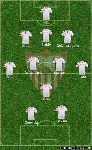 Sevilla F.C., S.A.D. Formation 2015