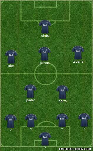 Vancouver Whitecaps FC football formation