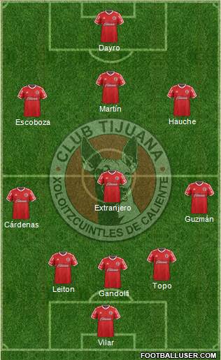 Xoloitzcuintles de Tijuana Formation 2015