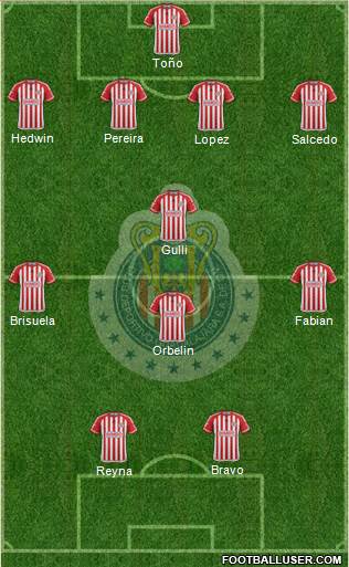 Club Guadalajara Formation 2015