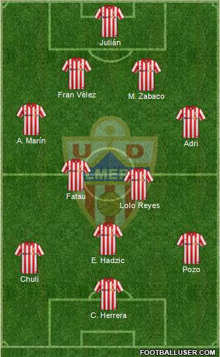 U.D. Almería S.A.D. Formation 2015